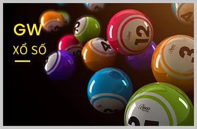Xổ Số 98wln